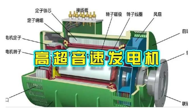 澄城颠覆你对发电方式的认知！中国革命性发电机公开揭秘 